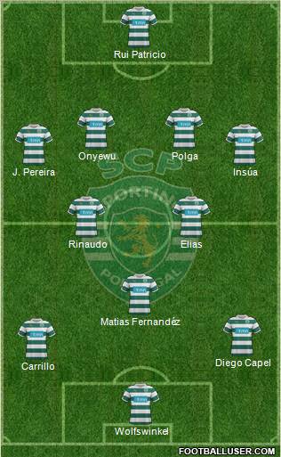 Sporting Clube de Portugal - SAD Formation 2011