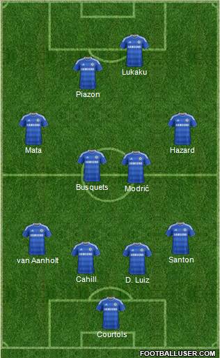 Chelsea Formation 2011