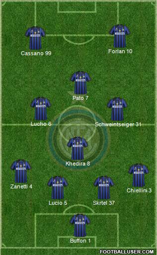 F.C. Internazionale Formation 2011