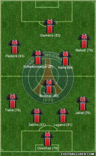 Paris Saint-Germain Formation 2011