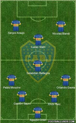 Boca Juniors Formation 2011