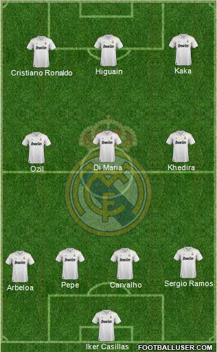 Real Madrid C.F. Formation 2011