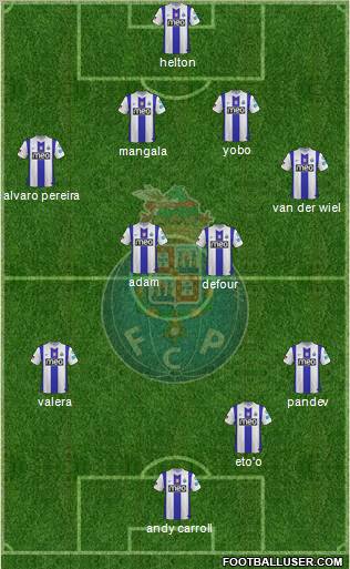 Futebol Clube do Porto - SAD Formation 2011