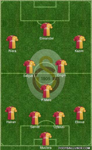 Galatasaray SK Formation 2011