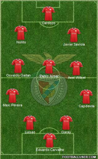 Sport Lisboa e Benfica - SAD Formation 2011