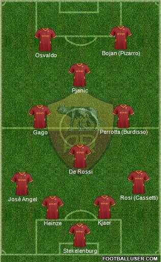 AS Roma Formation 2011