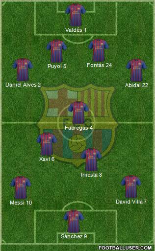F.C. Barcelona Formation 2011