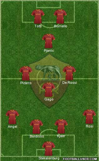 AS Roma Formation 2011