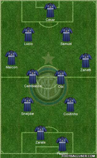 F.C. Internazionale Formation 2011
