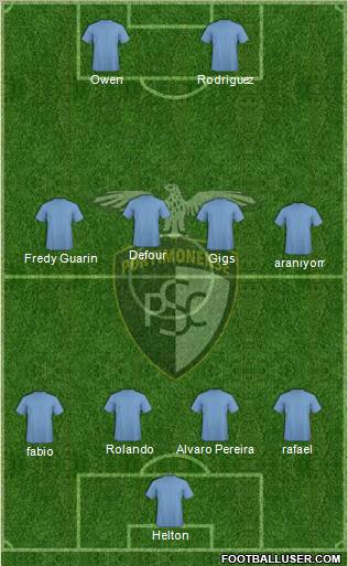 Portimonense Sporting Clube Formation 2011