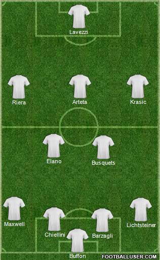 Pro Evolution Soccer Team Formation 2011
