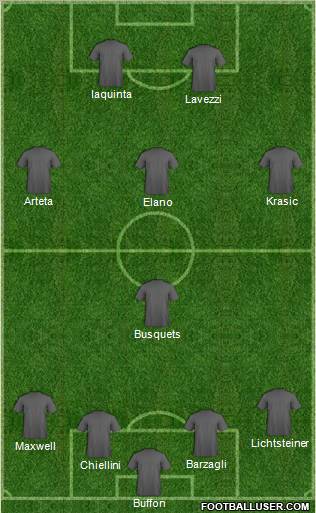 Pro Evolution Soccer Team Formation 2011
