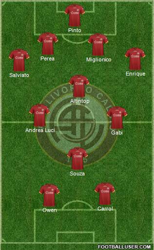 Livorno Formation 2011