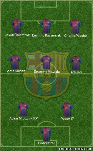 F.C. Barcelona Formation 2011
