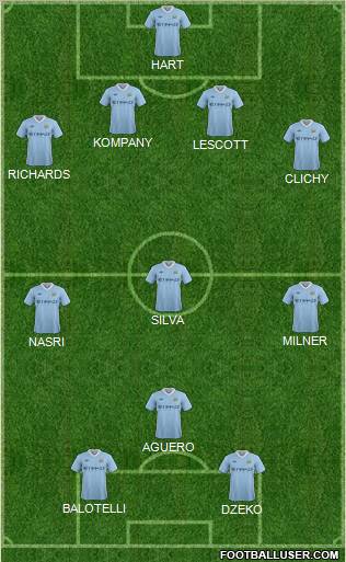 Manchester City Formation 2011