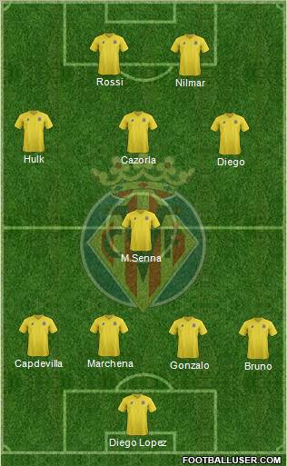 Villarreal C.F., S.A.D. Formation 2011