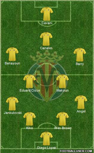 Villarreal C.F., S.A.D. Formation 2011