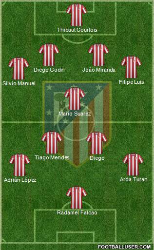 C. Atlético Madrid S.A.D. Formation 2011