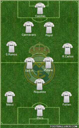 Real Madrid C.F. Formation 2011