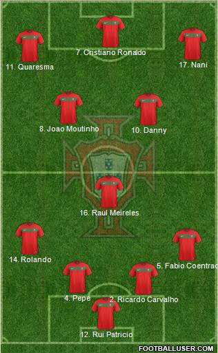 Portugal Formation 2011