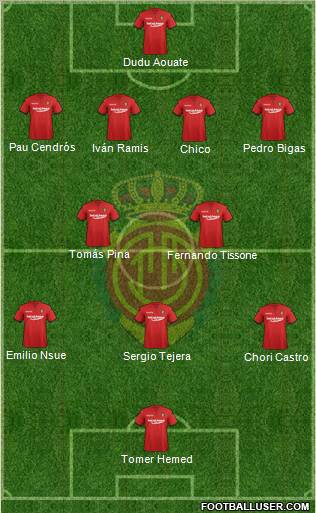 R.C.D. Mallorca S.A.D. Formation 2011