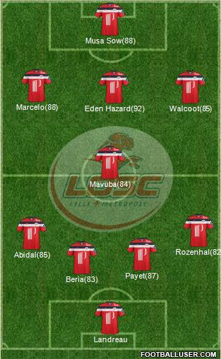LOSC Lille Métropole Formation 2011