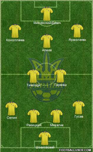 Ukraine Formation 2011