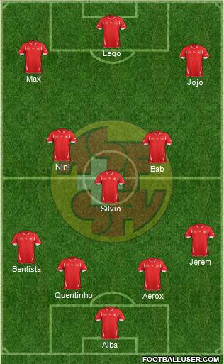 Switzerland Formation 2011