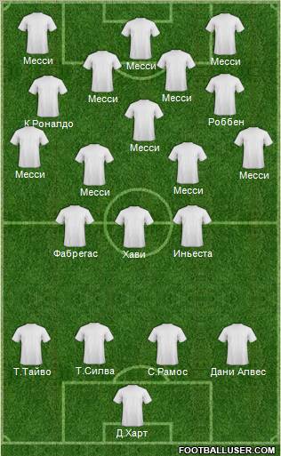 Dream Team 4-3-3 football formation