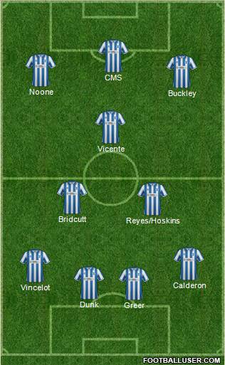 Brighton and Hove Albion football formation