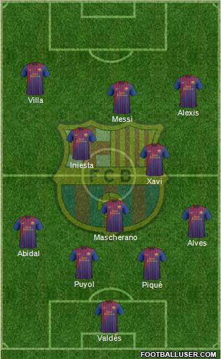 F.C. Barcelona Formation 2011