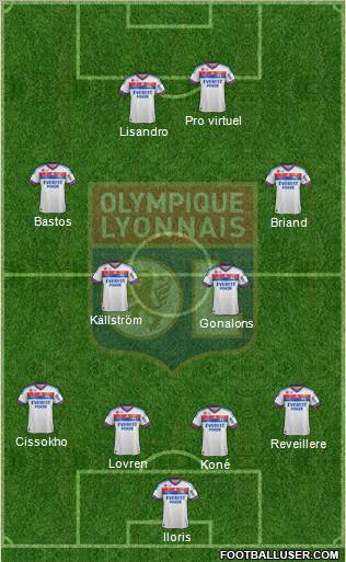 Olympique Lyonnais Formation 2011