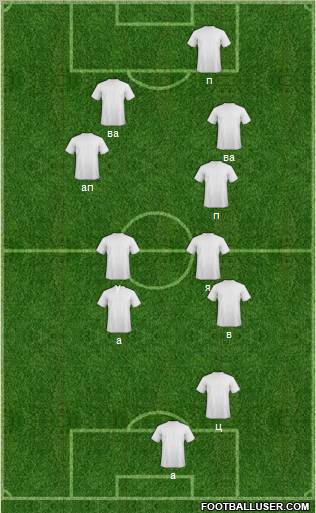 Pro Evolution Soccer Team Formation 2011