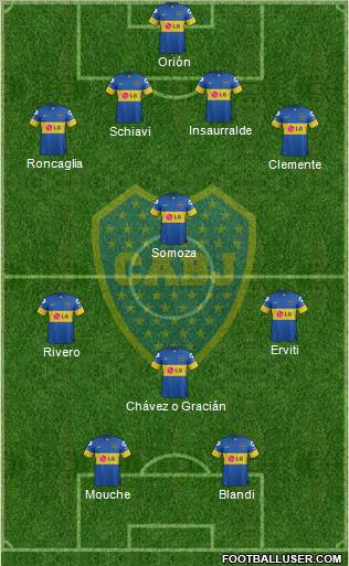 Boca Juniors Formation 2011