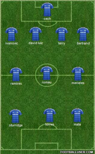 Chelsea Formation 2011