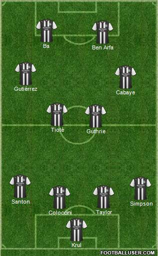 Newcastle United Formation 2011