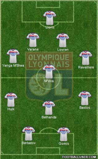 Olympique Lyonnais Formation 2011