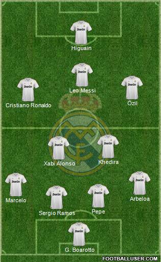 Real Madrid C.F. Formation 2011