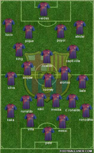 F.C. Barcelona Formation 2011