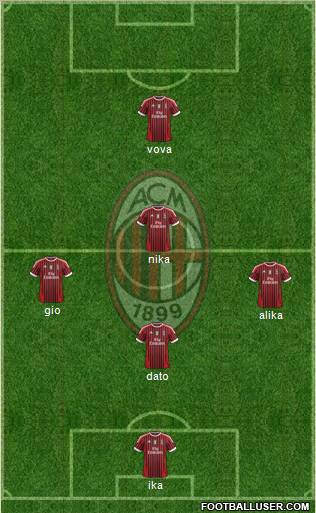 A.C. Milan Formation 2011