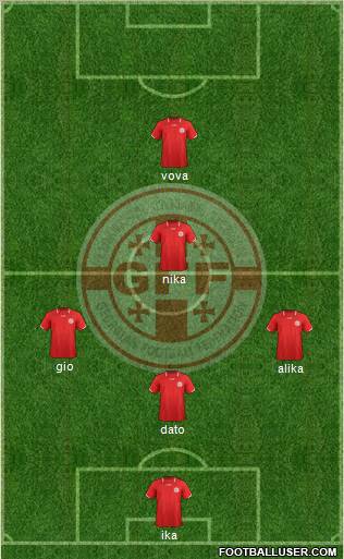 Georgia Formation 2011