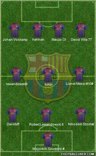 F.C. Barcelona Formation 2011