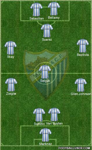 Málaga C.F., S.A.D. Formation 2011