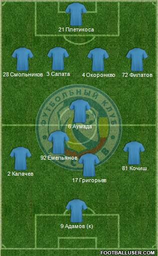 FC Rostov Formation 2011
