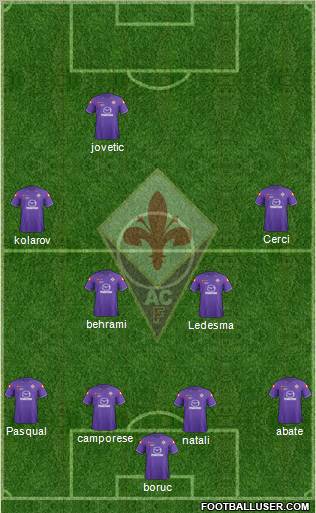 Fiorentina Formation 2011