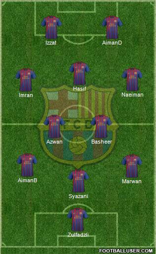 F.C. Barcelona Formation 2011