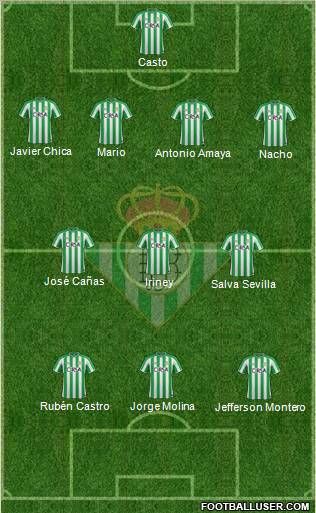 Real Betis B., S.A.D. Formation 2011