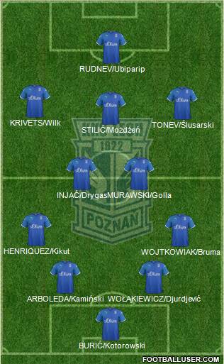 Lech Poznan Formation 2011