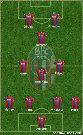 Bologna Formation 2011