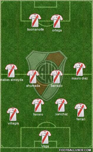 River Plate Formation 2011